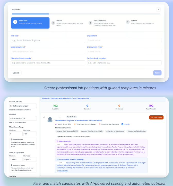 Complete Hiring Platform From Job Post to Hire