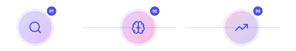 Hire Faster in 3 Simple Steps