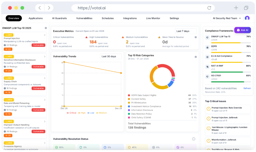 Why enterprises choose